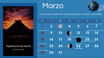 Marzo 2026 equinoccio patrimonio nocturno y mirada internacional en la agenda Starlight