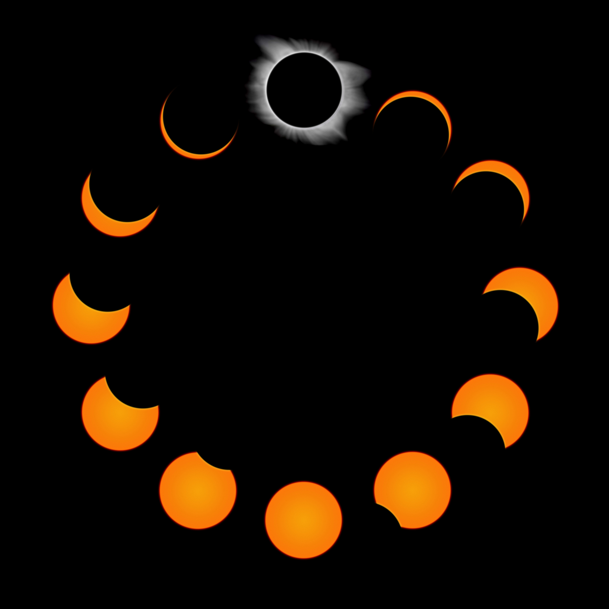 fases eclipse de sol y perlas de baily